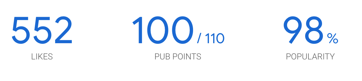 *The three scoring dimensions for a pub package*