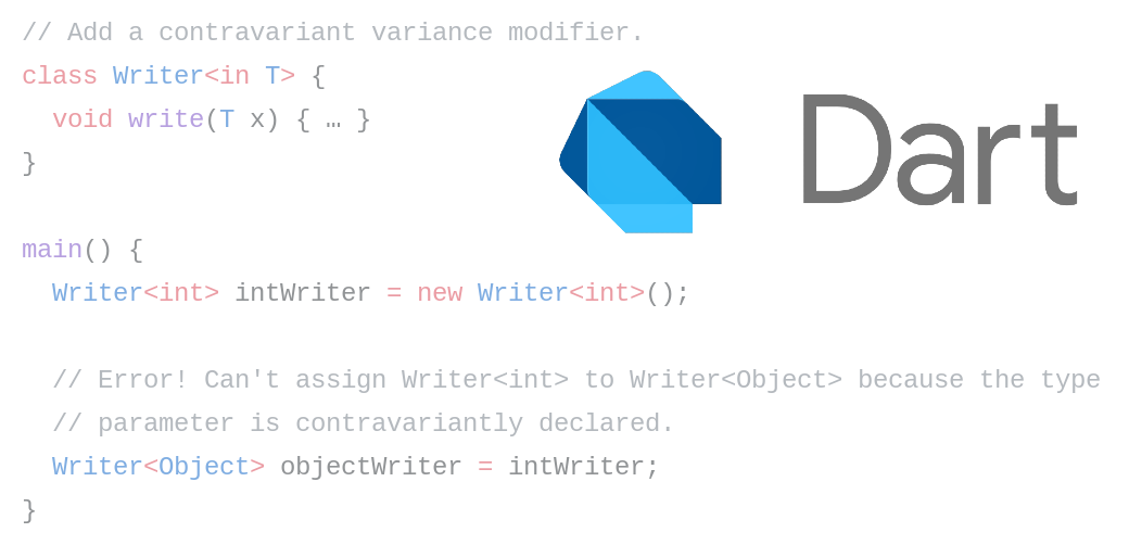 Dart declaration-site variance