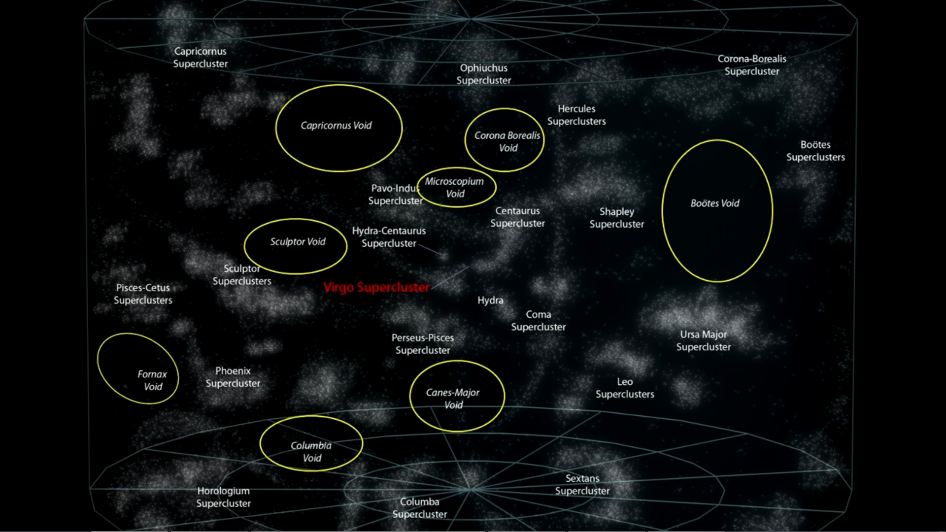 A semi-accurate depiction of the [universe](https://en.wikipedia.org/wiki/Bo%C3%B6tes_void) of void-like types in Dart2